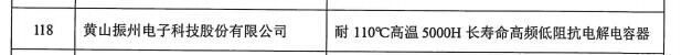 喜報:“2022年度安徽省工業(yè)精品” 榜上有名