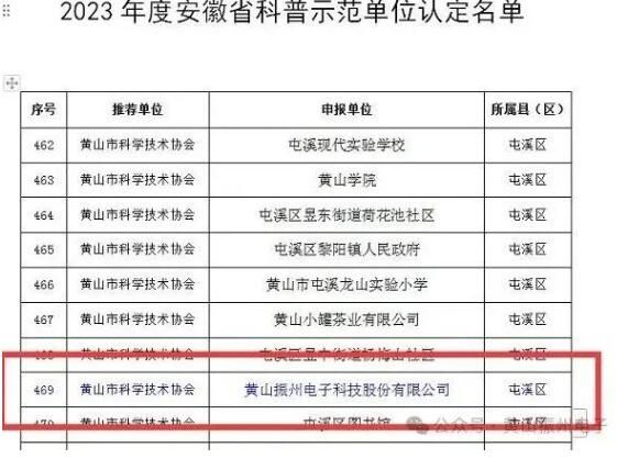 喜報！黃山振州創(chuàng)辦的電解電容器博物館被認定為皖南“小三線”電容器工業(yè)遺產(chǎn)科普基地